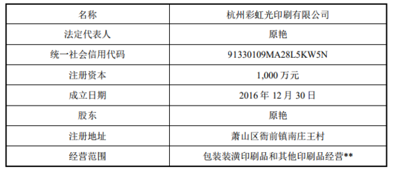 中原證券 關(guān)于彩虹光公司治理及內(nèi)部控制的風(fēng)險(xiǎn)提示——聚焦包裝裝潢印刷品印刷業(yè)務(wù)運(yùn)營隱患
