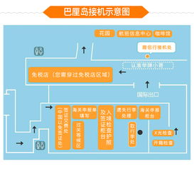 安心之旅 巴厘島專屬接機與日游預訂，暢享無憂度假體驗